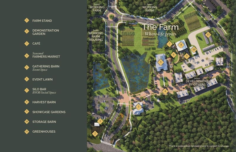 Illustrated map of the farm, barns and gardens